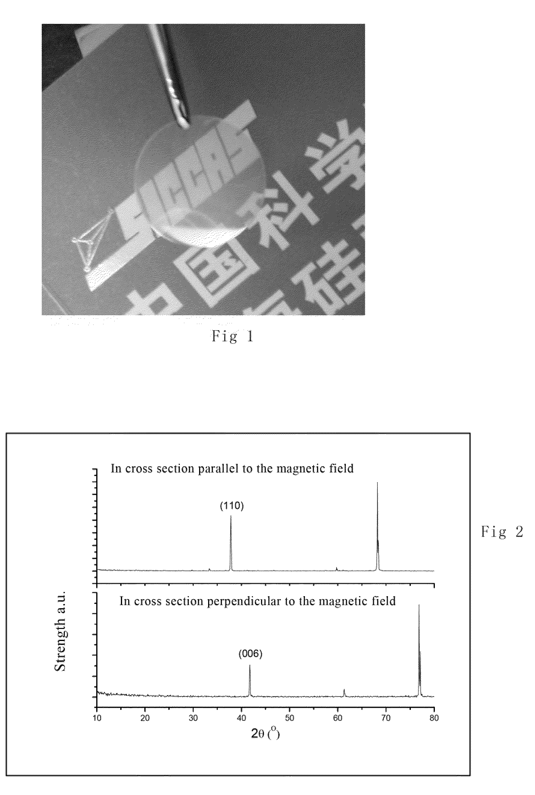 Transparent alumina ceramics with oriented grains and preparation method thereof