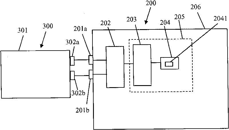 Test device simulating a plurality of memories and test method thereof