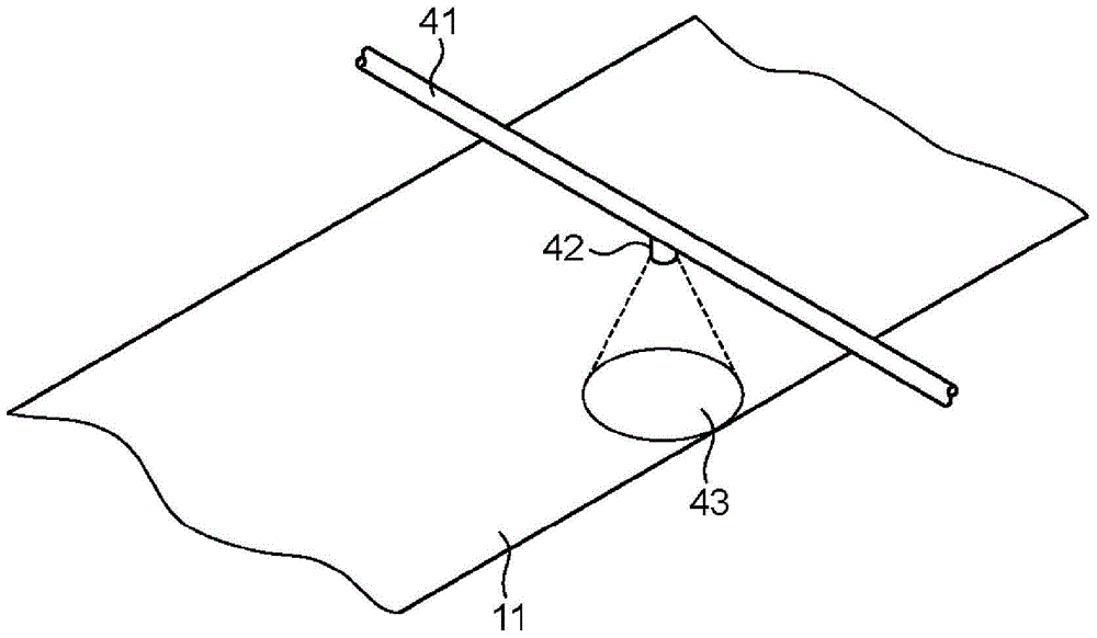 Manufacturing method of strip stretch film