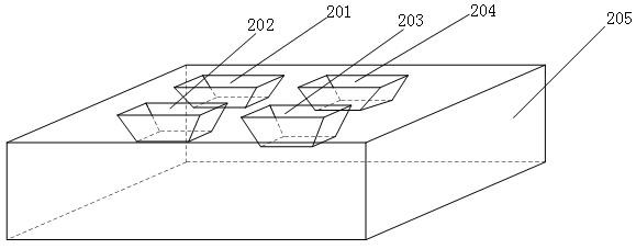 RGBW-based Micro-LED preparation system