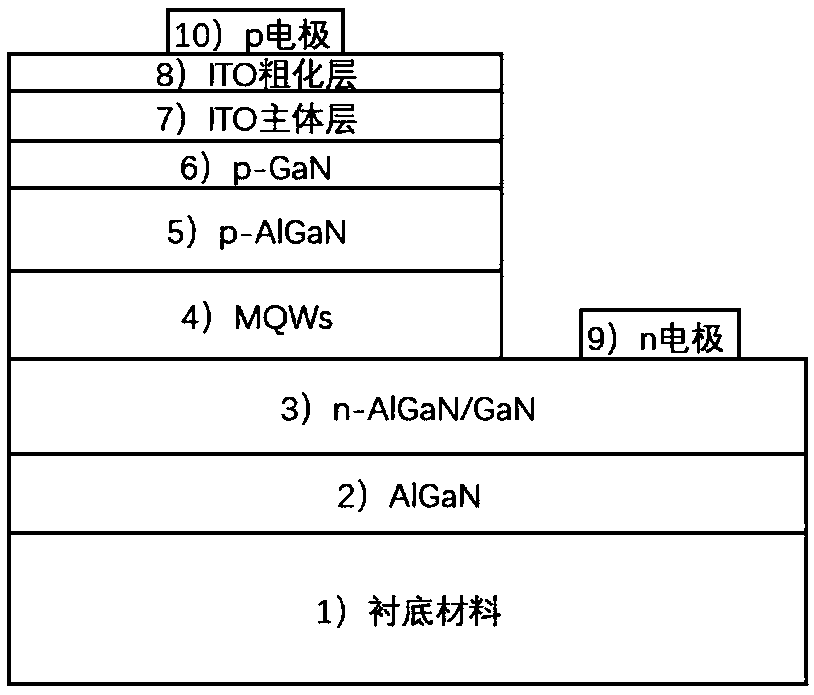 Transparent electrode of light-emitting diode and preparation method thereof