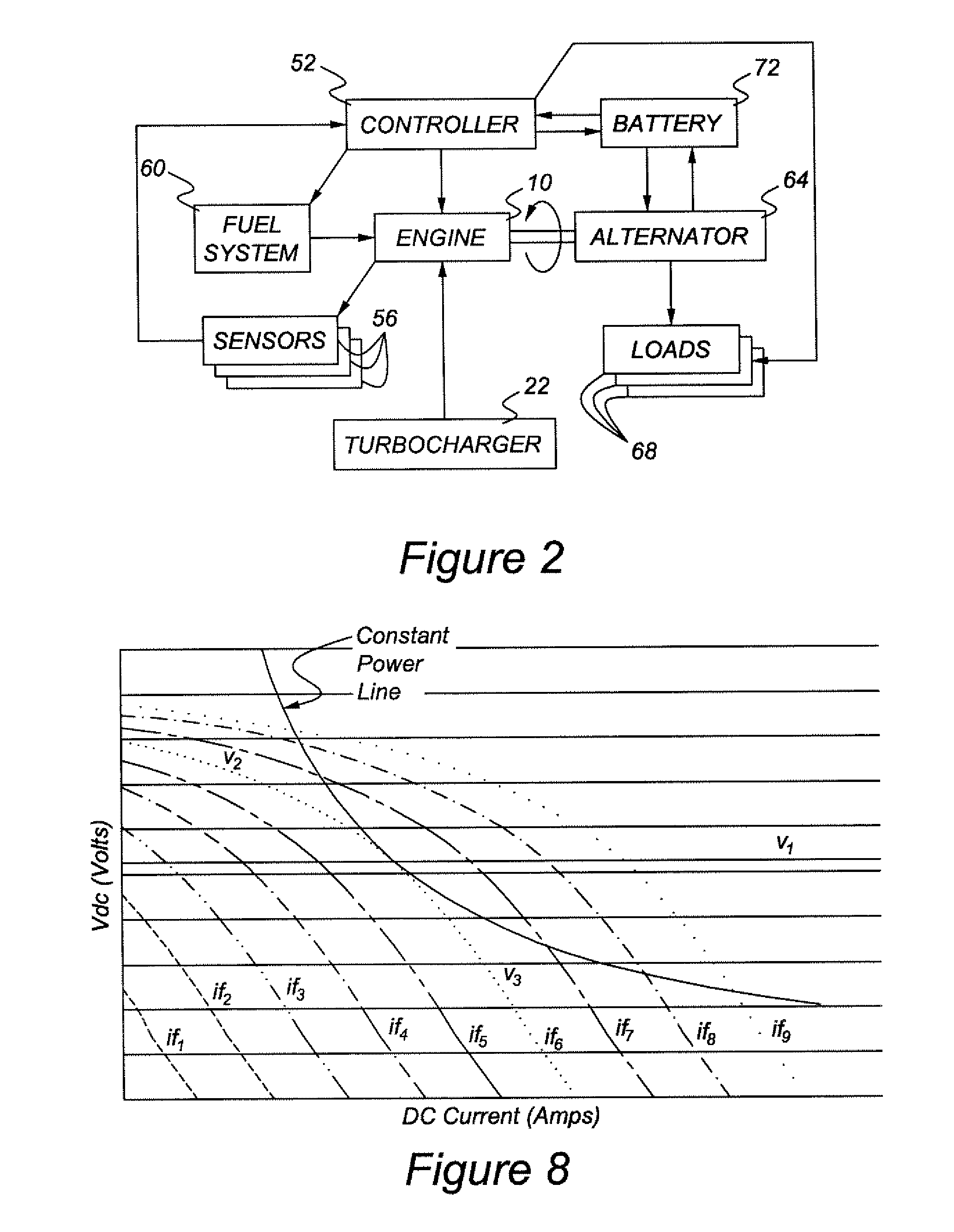 System and Method for Emergency Shutdown of an Internal Combustion Engine