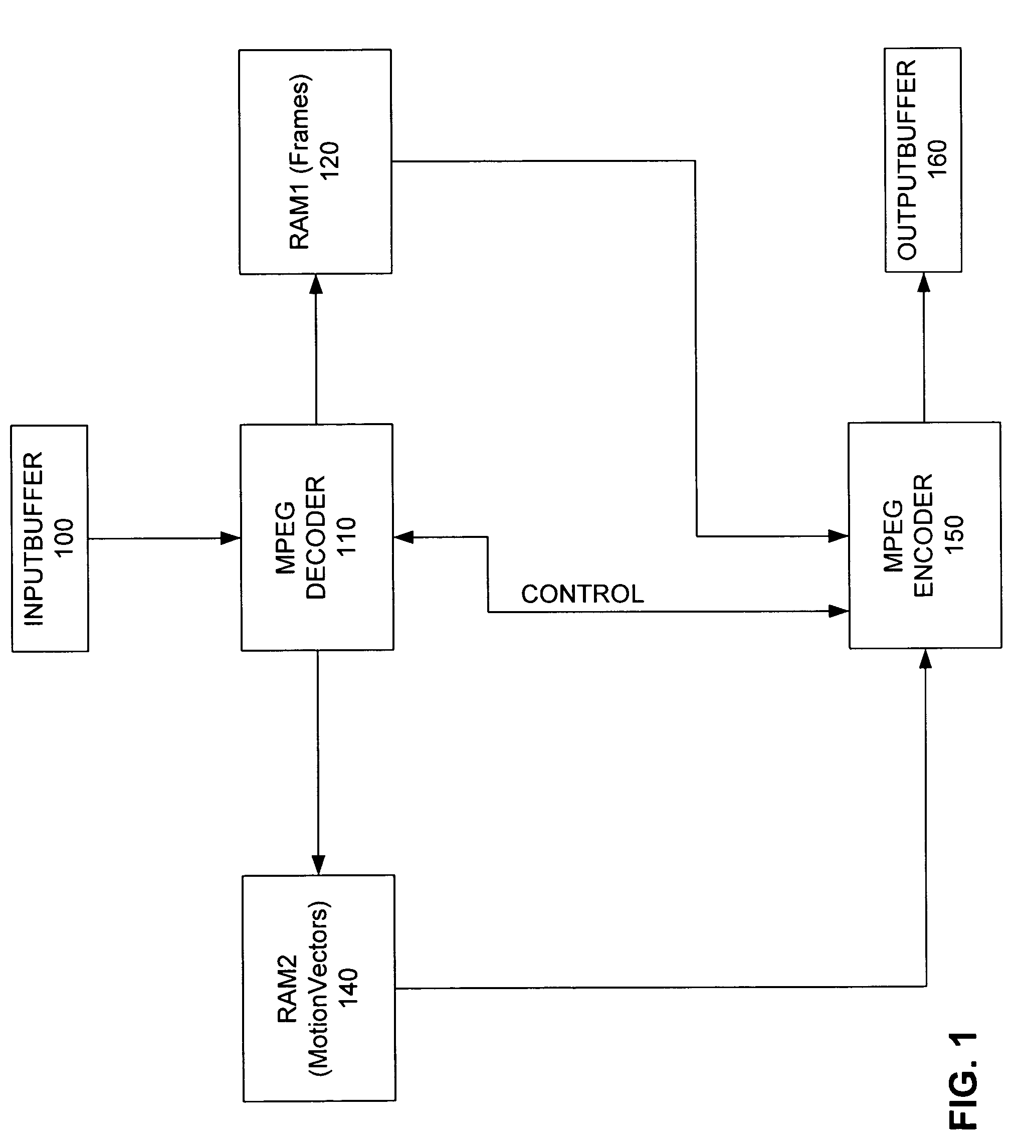 Method and system for bit-based data access