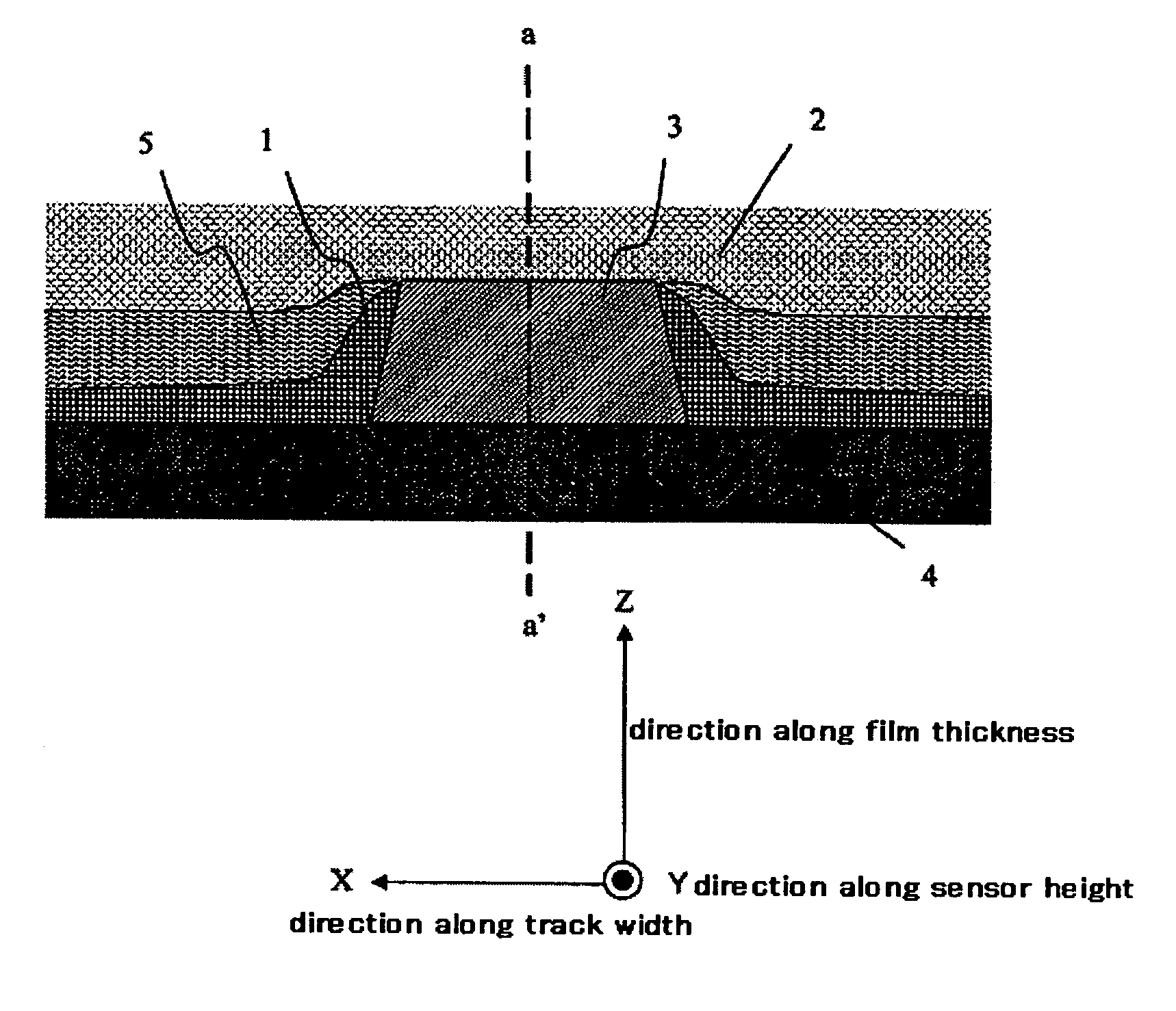Magnetoresistive sensor with refill film, fabrication process, and magnetic disk storage apparatus mounting magnetoresistive sensor
