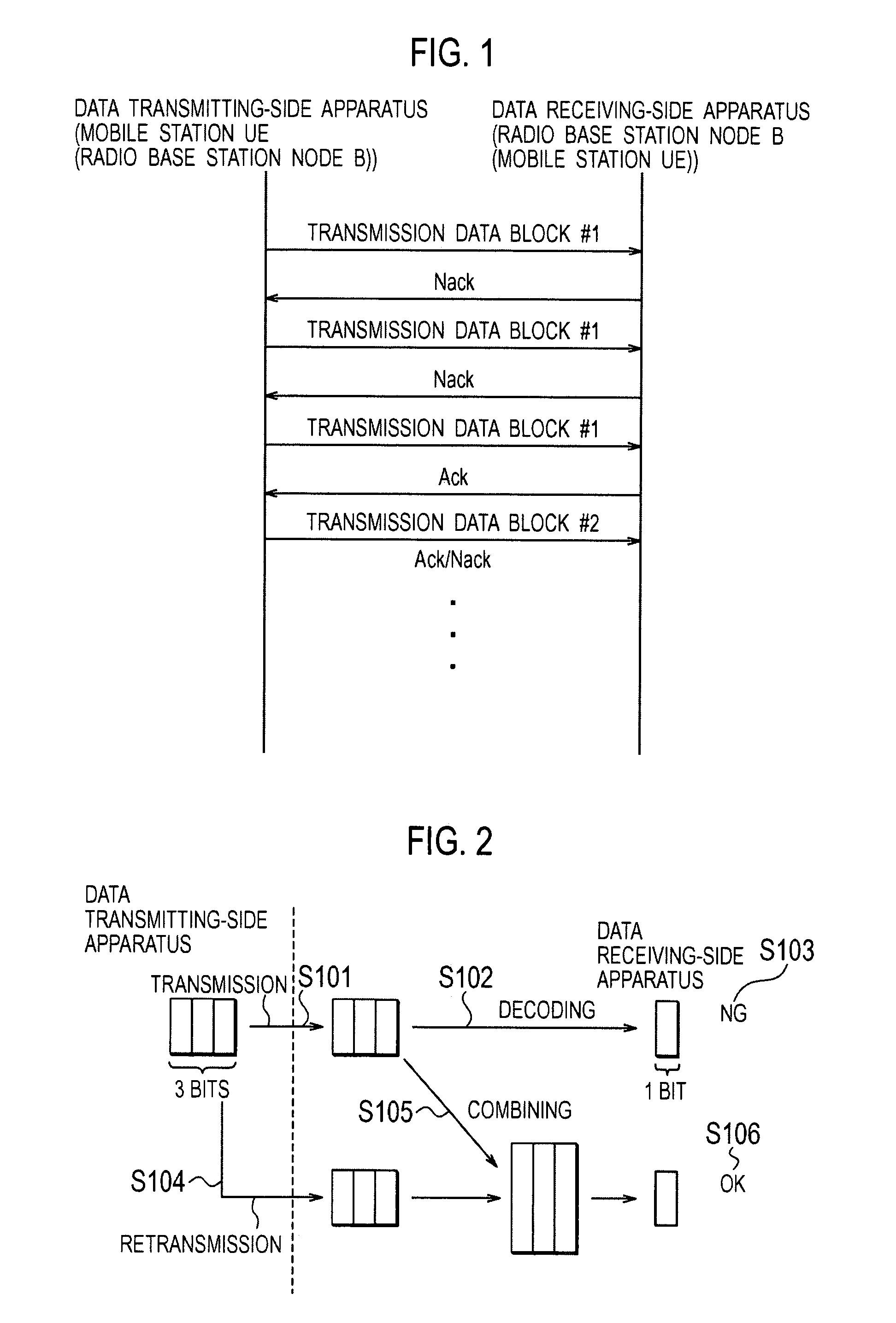 Mobile Communication System, Mobile Station, Wireless Base Station, and Wireless Line Control Station
