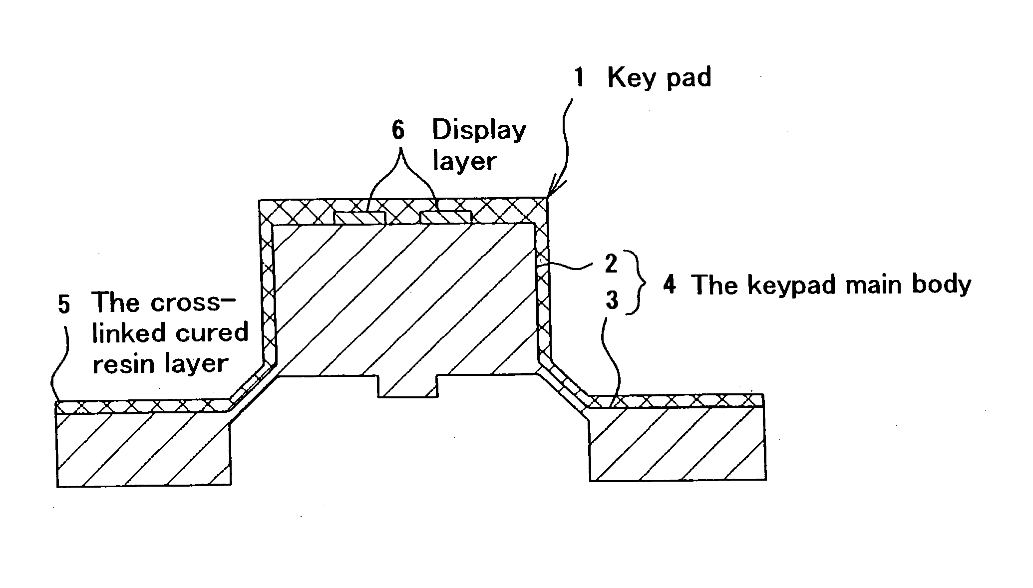 Keypad and method of separating a crosslinked cured resin layer thereof