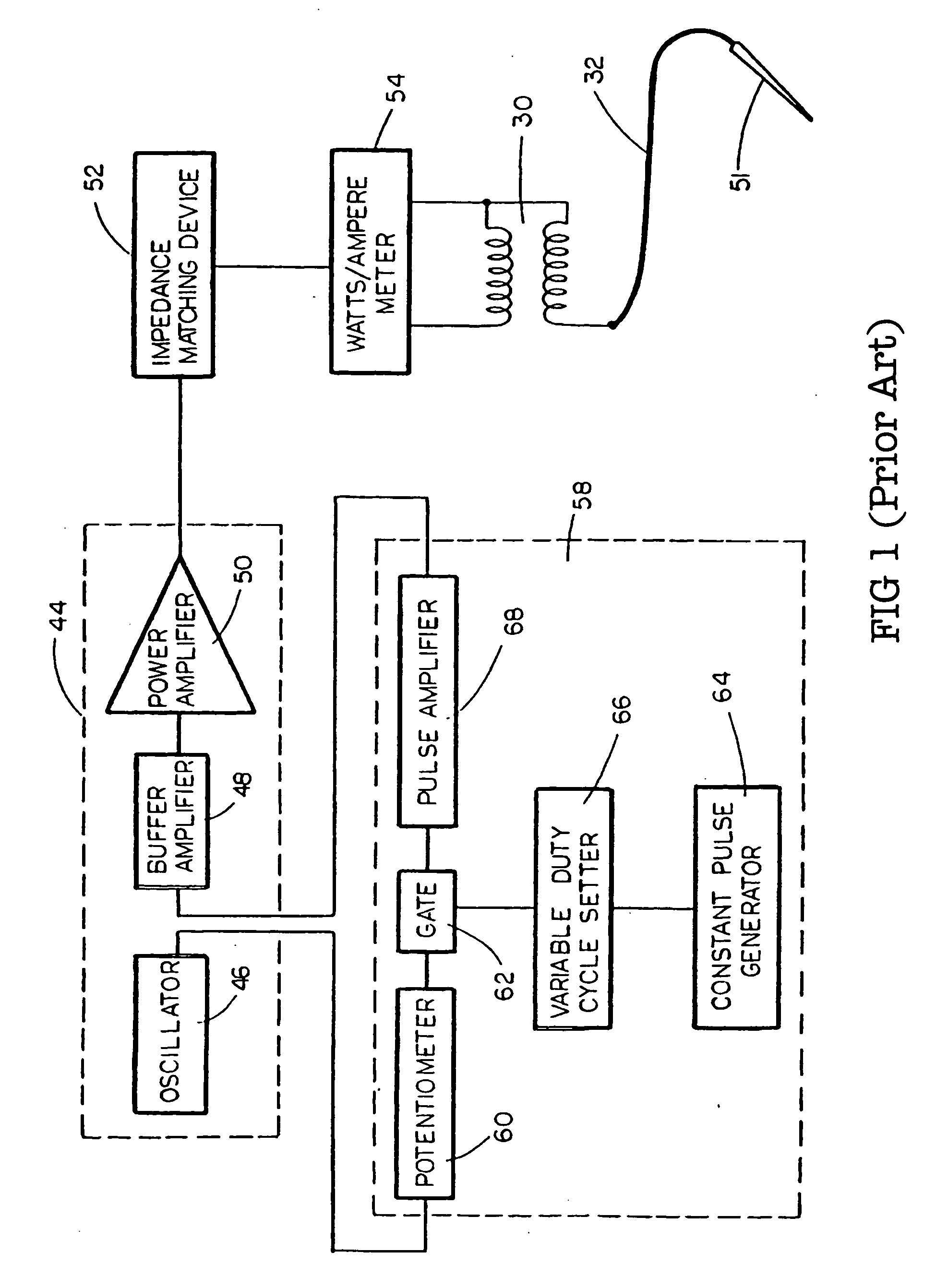 Electrosurgical cutting and cauterizing device