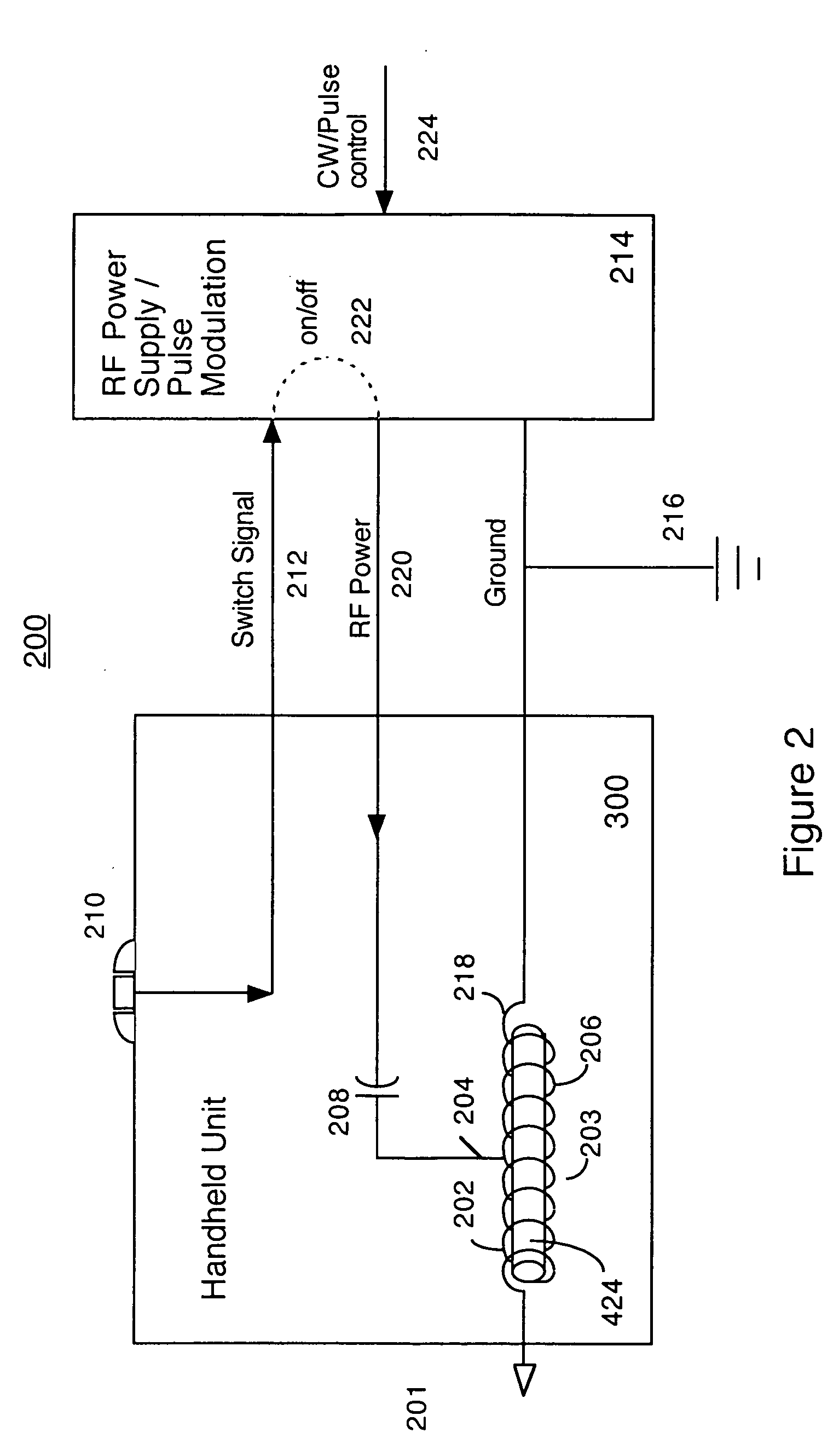 Electrosurgical cutting and cauterizing device