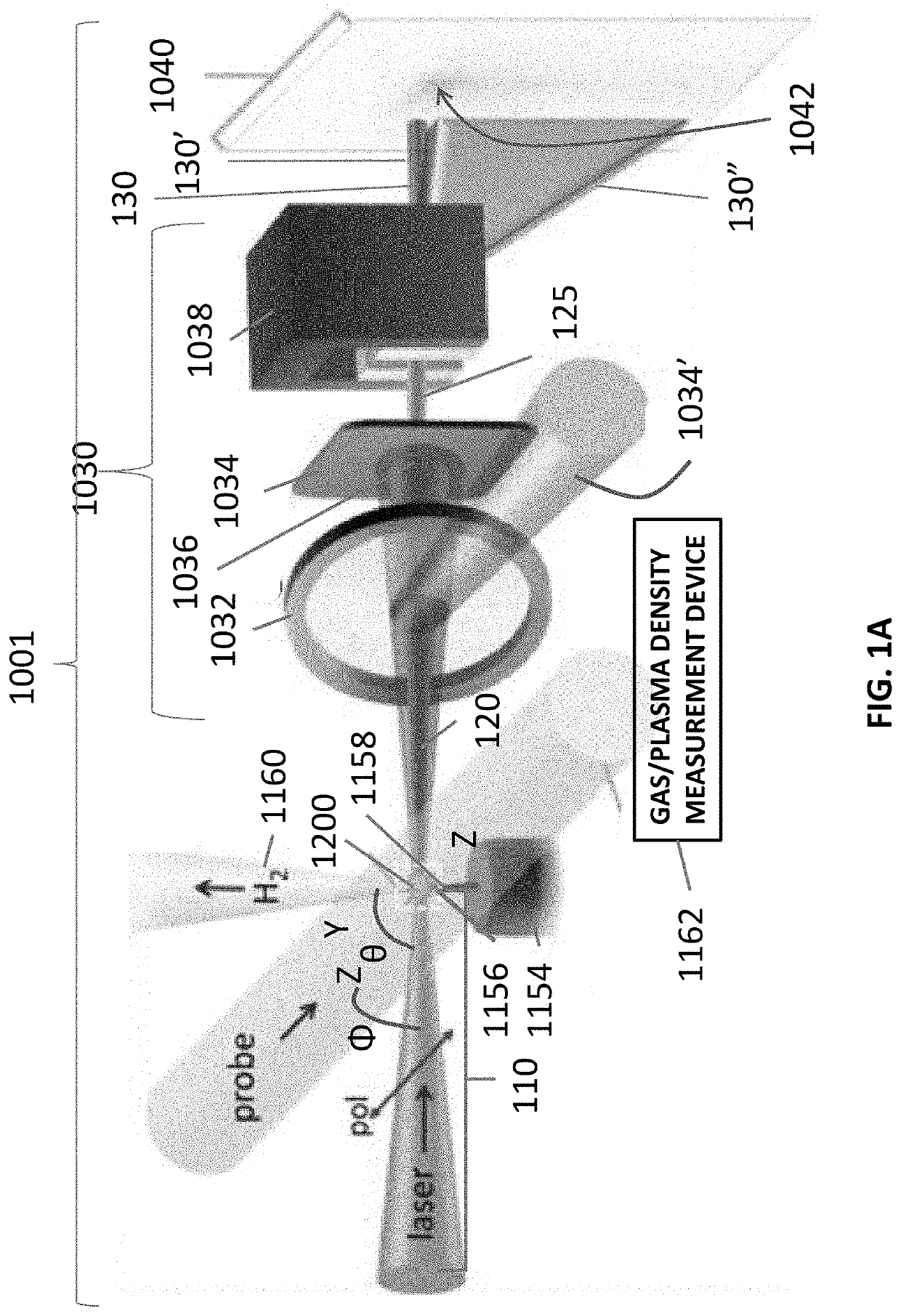 Laser-driven high repetition rate source of ultrashort relativistic electron bunches