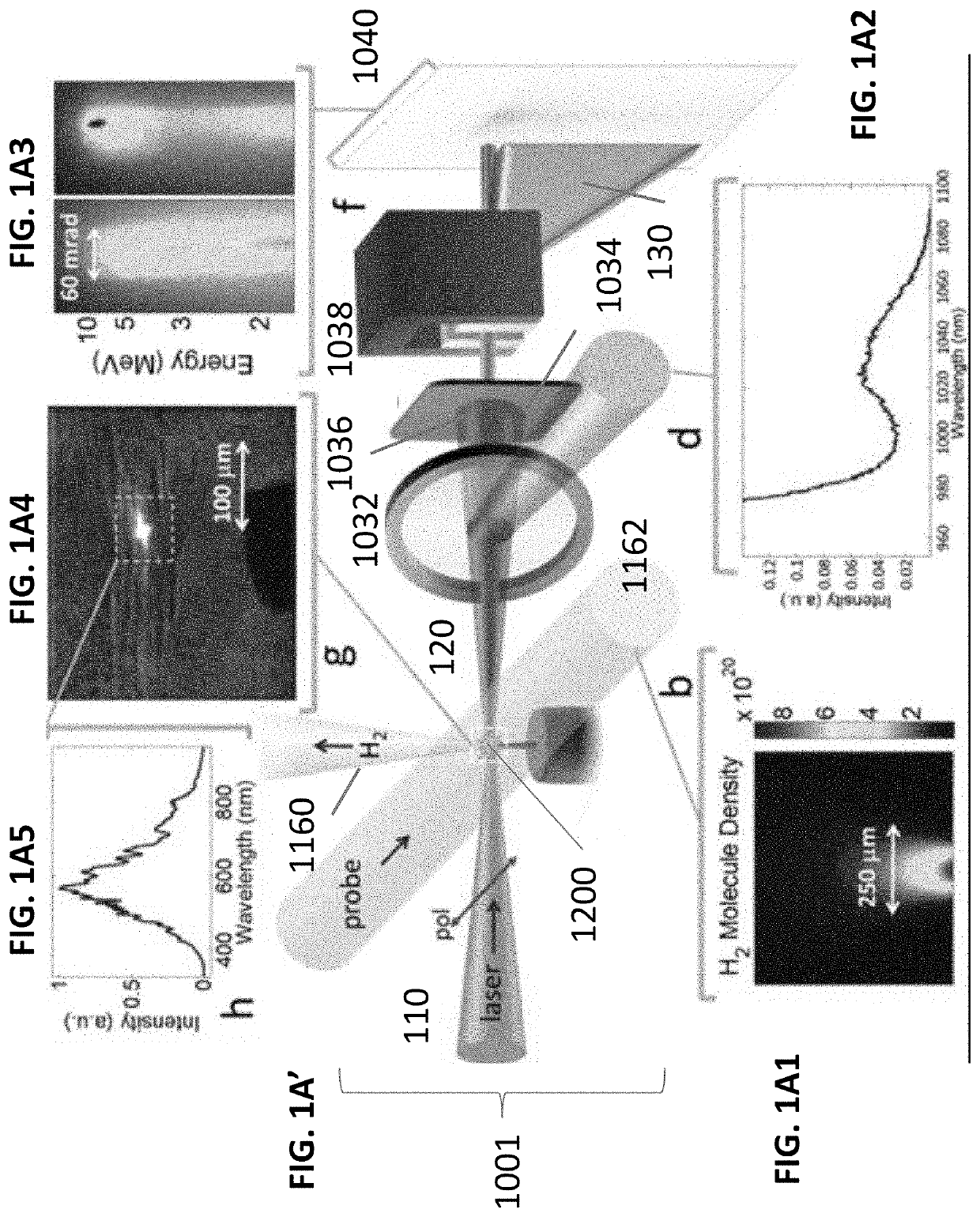 Laser-driven high repetition rate source of ultrashort relativistic electron bunches