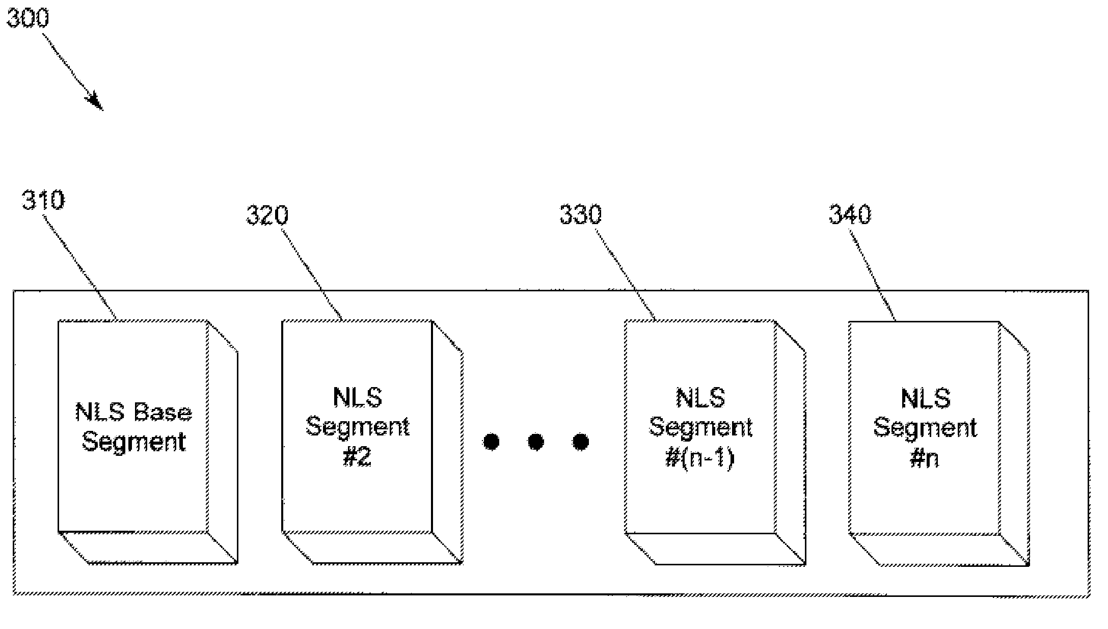 Storage Device That Provides Efficient, Updatable National Language Support For A Mobile Device