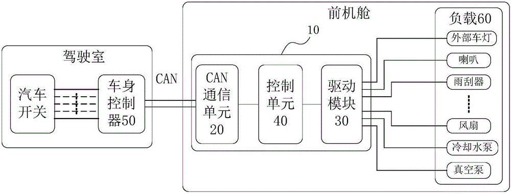 Vehicle and front cabin intelligent electric appliance box thereof