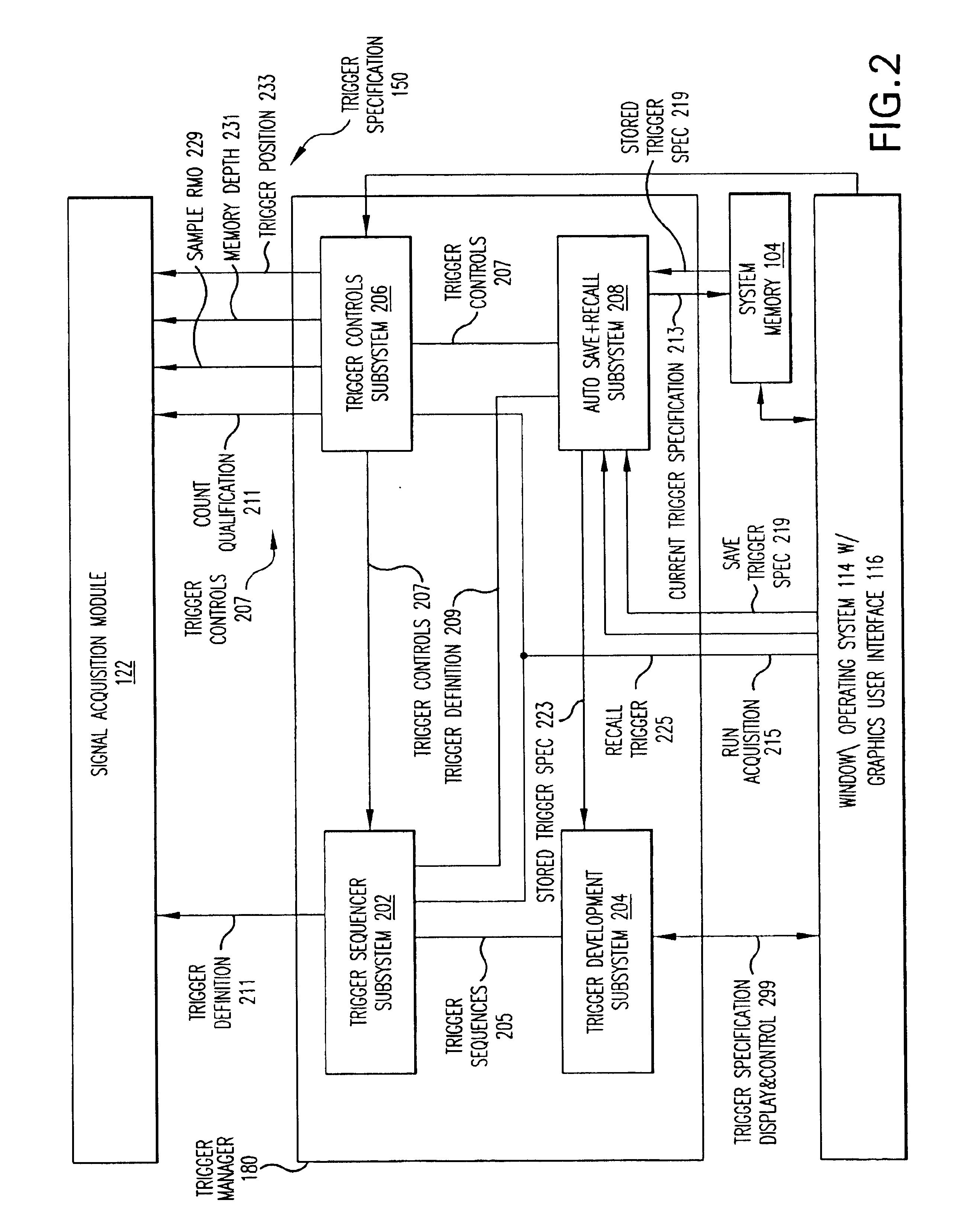 System and method for configuring a logic analyzer to trigger on data communications packets and protocols