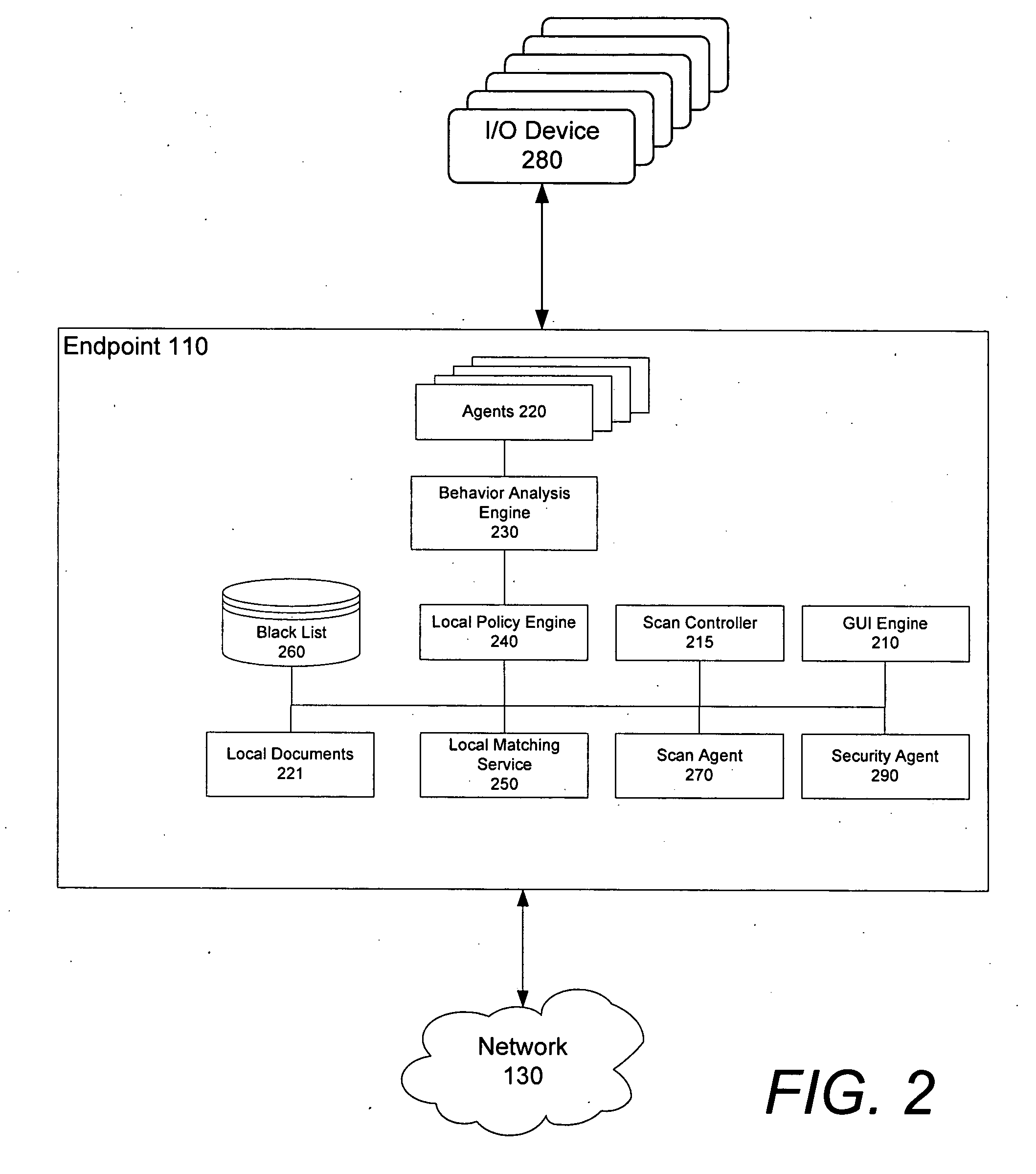 Graphical user interface based sensitive information and internal information vulnerability management system