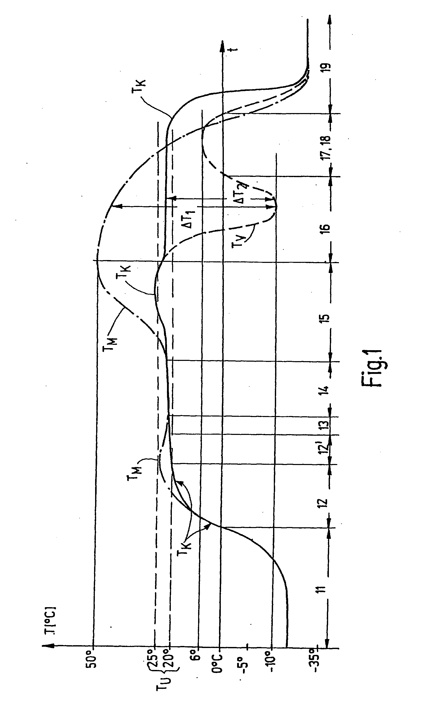 Method for disinfecting a microtome cryostat