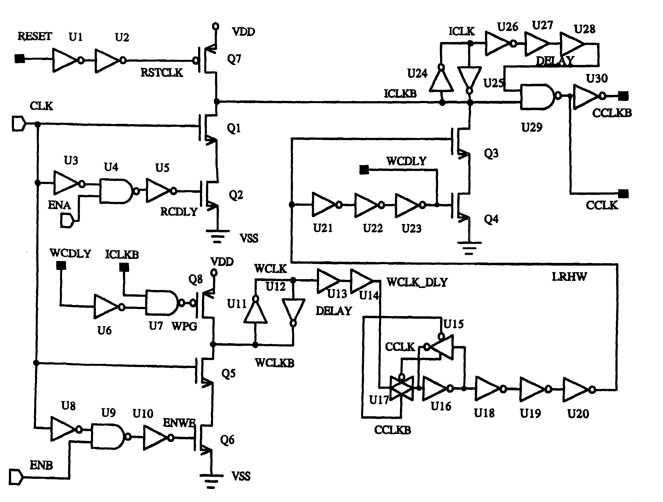 Clock generator for pseudo dual port memory