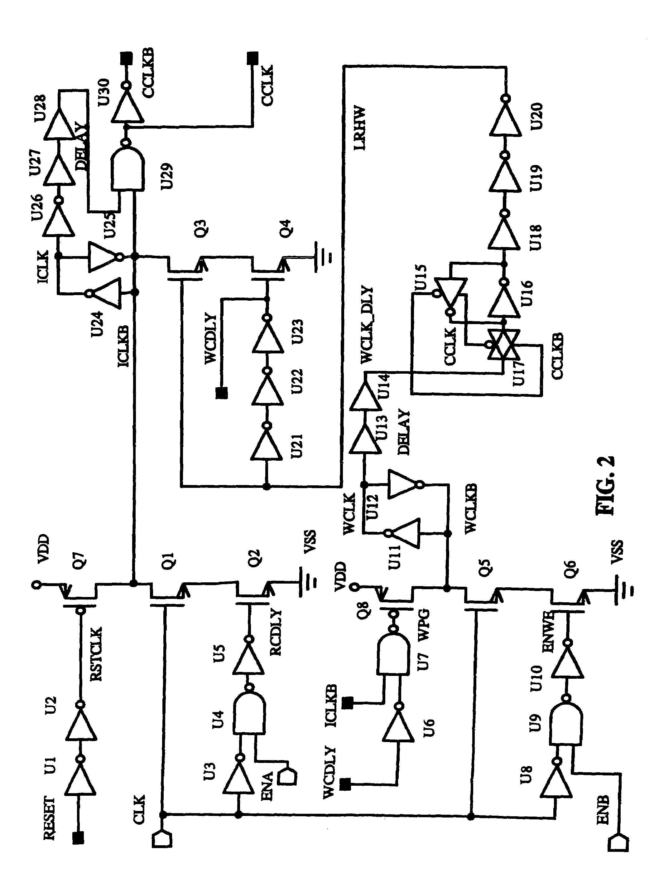 Clock generator for pseudo dual port memory