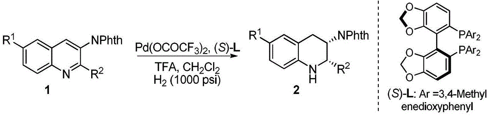 Method for synthesizing chiral cyclohexanediamine through asymmetric hydrogenation of palladium-catalyzed quinoline-3-amine