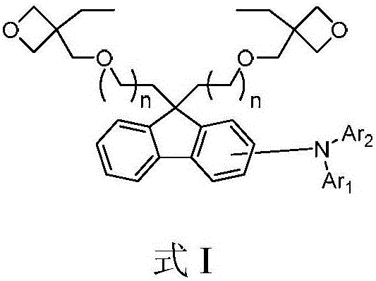 Luminescent material of a series of fluorene derivatives