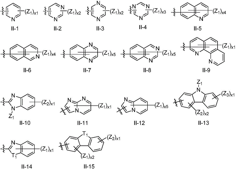 Luminescent material of a series of fluorene derivatives