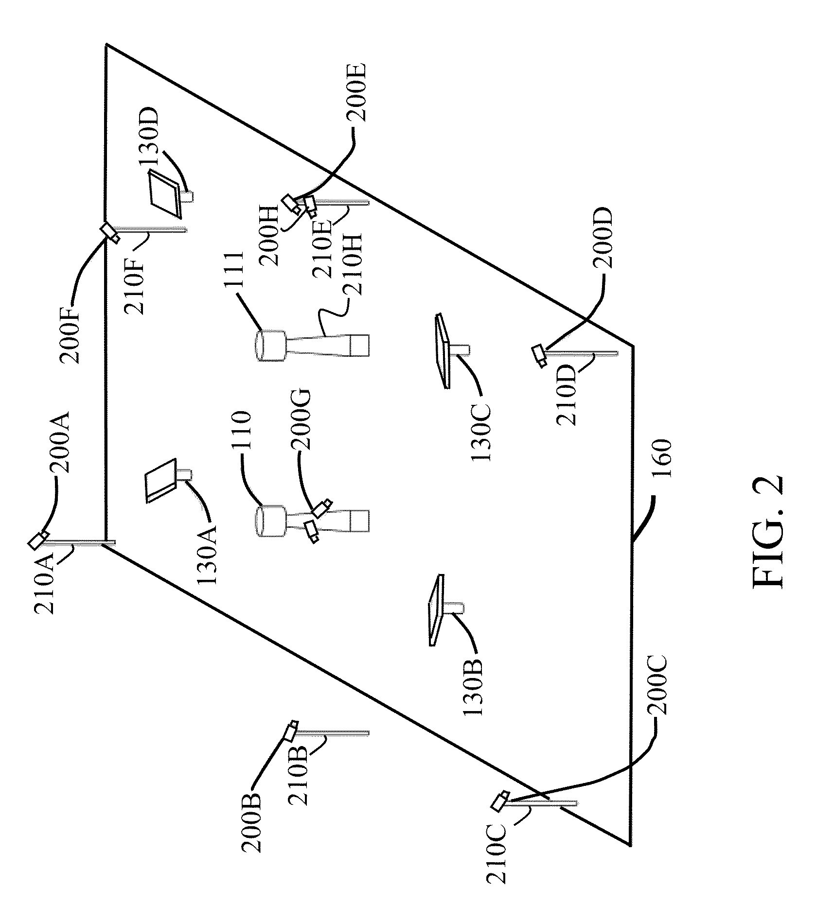 Camera-based heliostat calibration with artificial  light sources