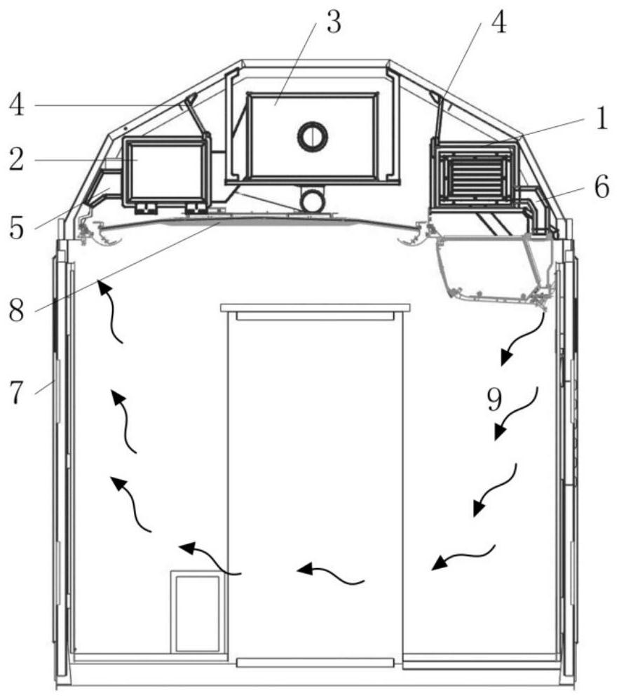 Cyclic redundancy ventilation system and application