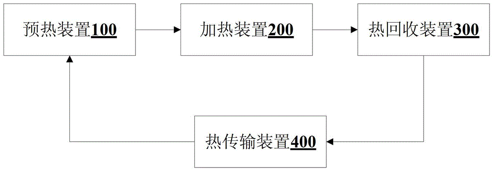 Soil repairing system and soil repairing method