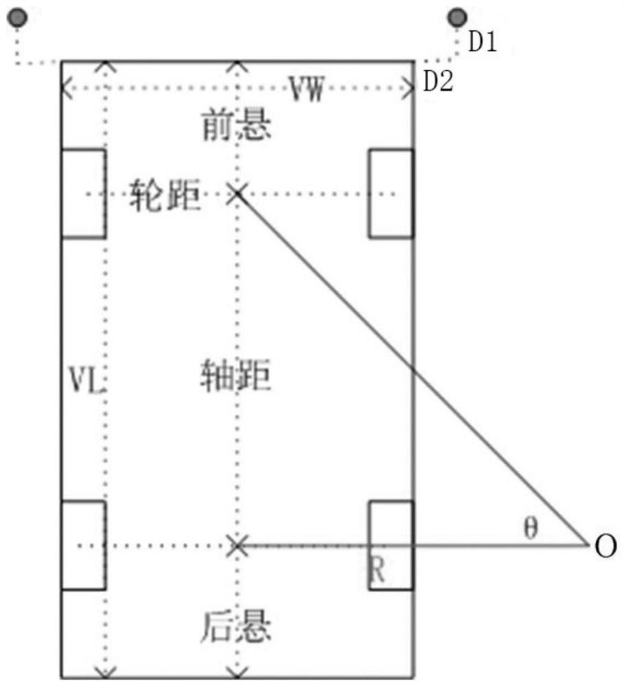 Method and device for realizing view follow-up in panoramic look-around system and medium