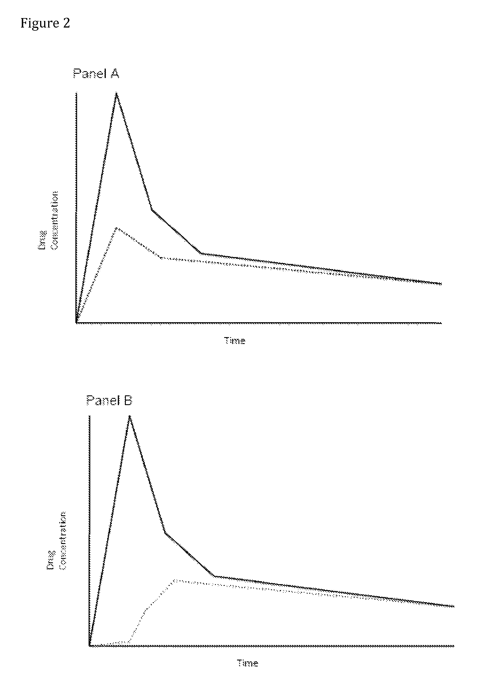 Compositions comprising enzyme-cleavable opioid prodrugs and inhibitors thereof