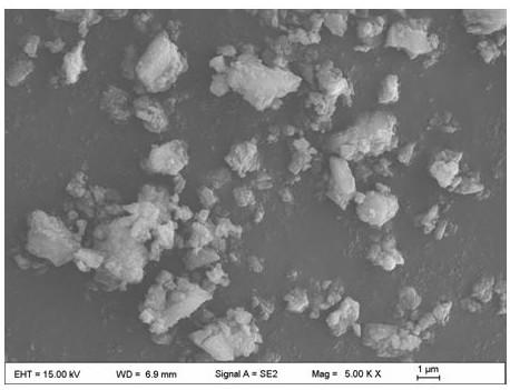 Production method of superfine calcium carbonate special for high-gloss BOPP biaxially-oriented film