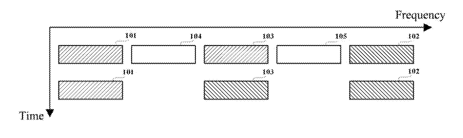Duplex Communication Method, Terminal Scheduling Method and System