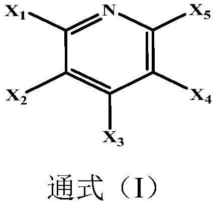 A kind of nonaqueous electrolytic solution for lithium ion battery and lithium ion battery using the nonaqueous electrolytic solution