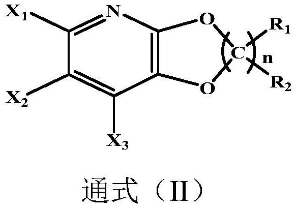 A kind of nonaqueous electrolytic solution for lithium ion battery and lithium ion battery using the nonaqueous electrolytic solution