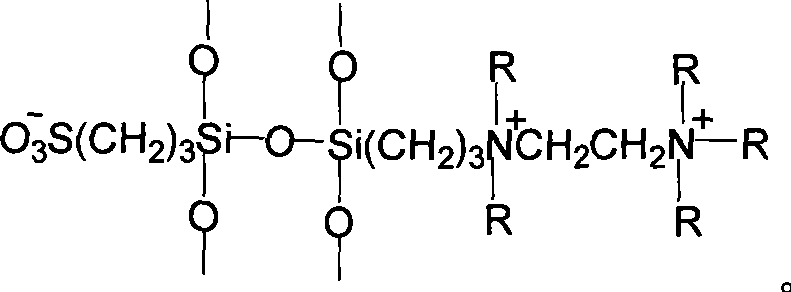 Membrane material of inorganic - organic hybrid pair of amphoteric ion, and preparation method