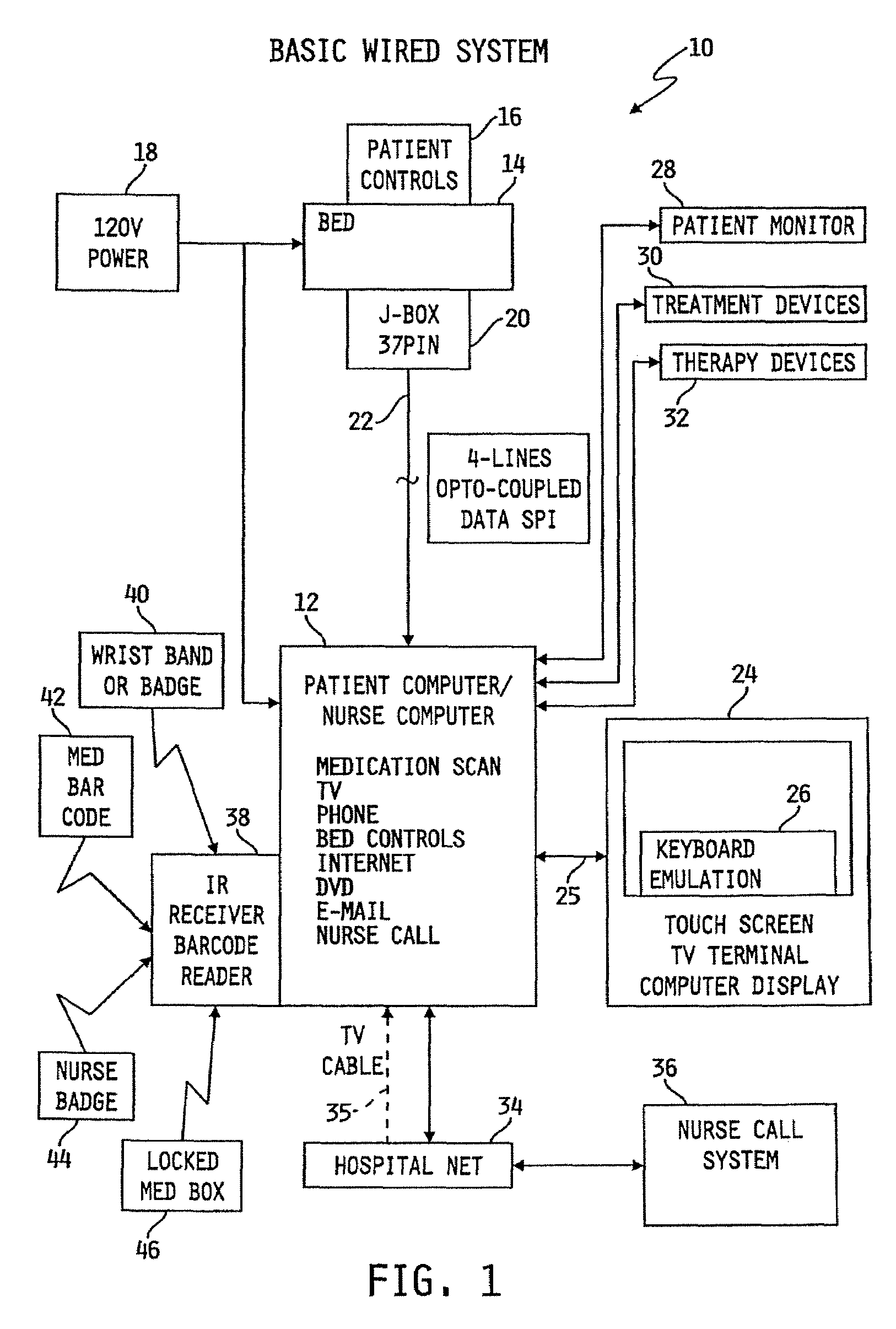 Patient point-of-care computer system