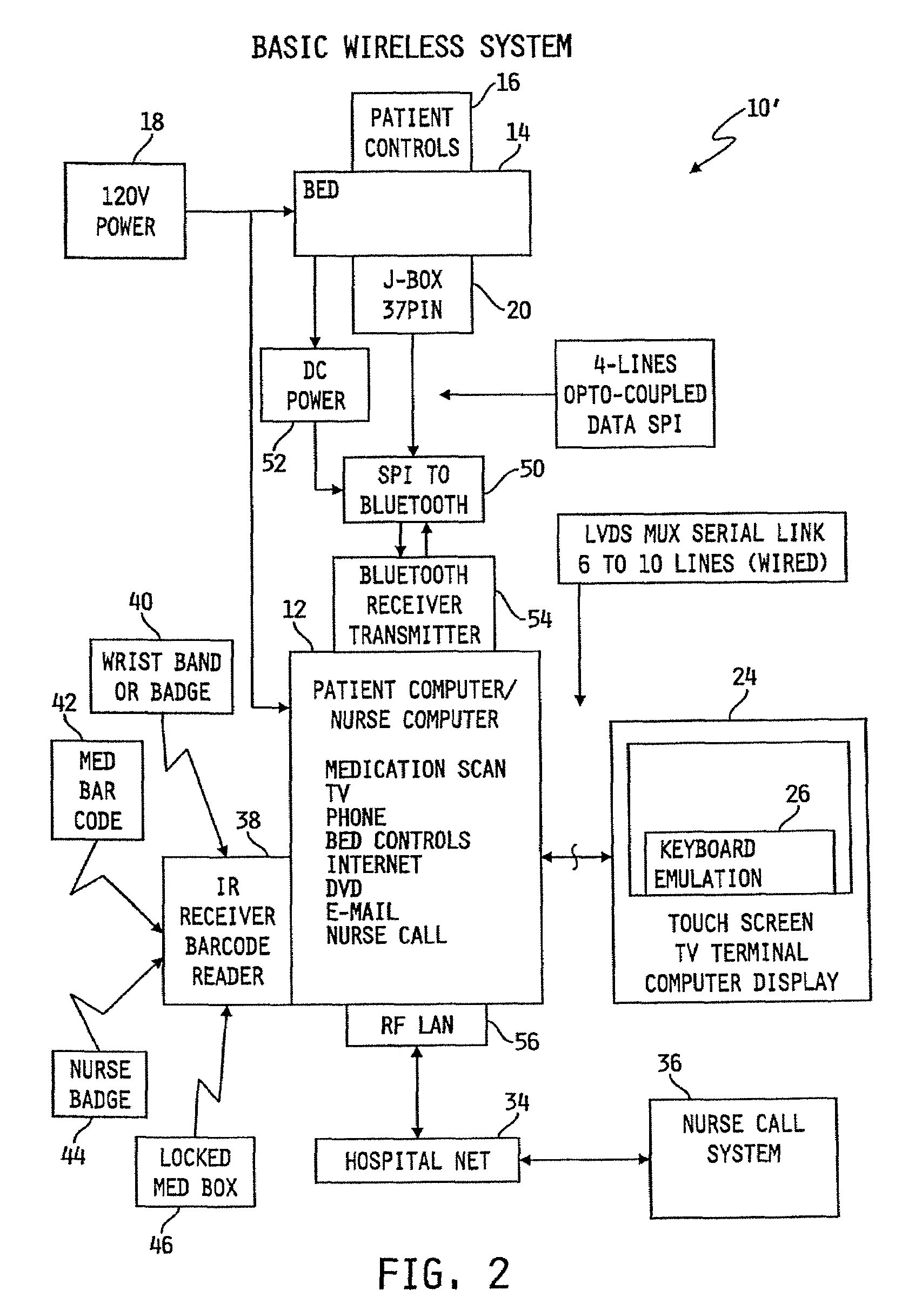 Patient point-of-care computer system