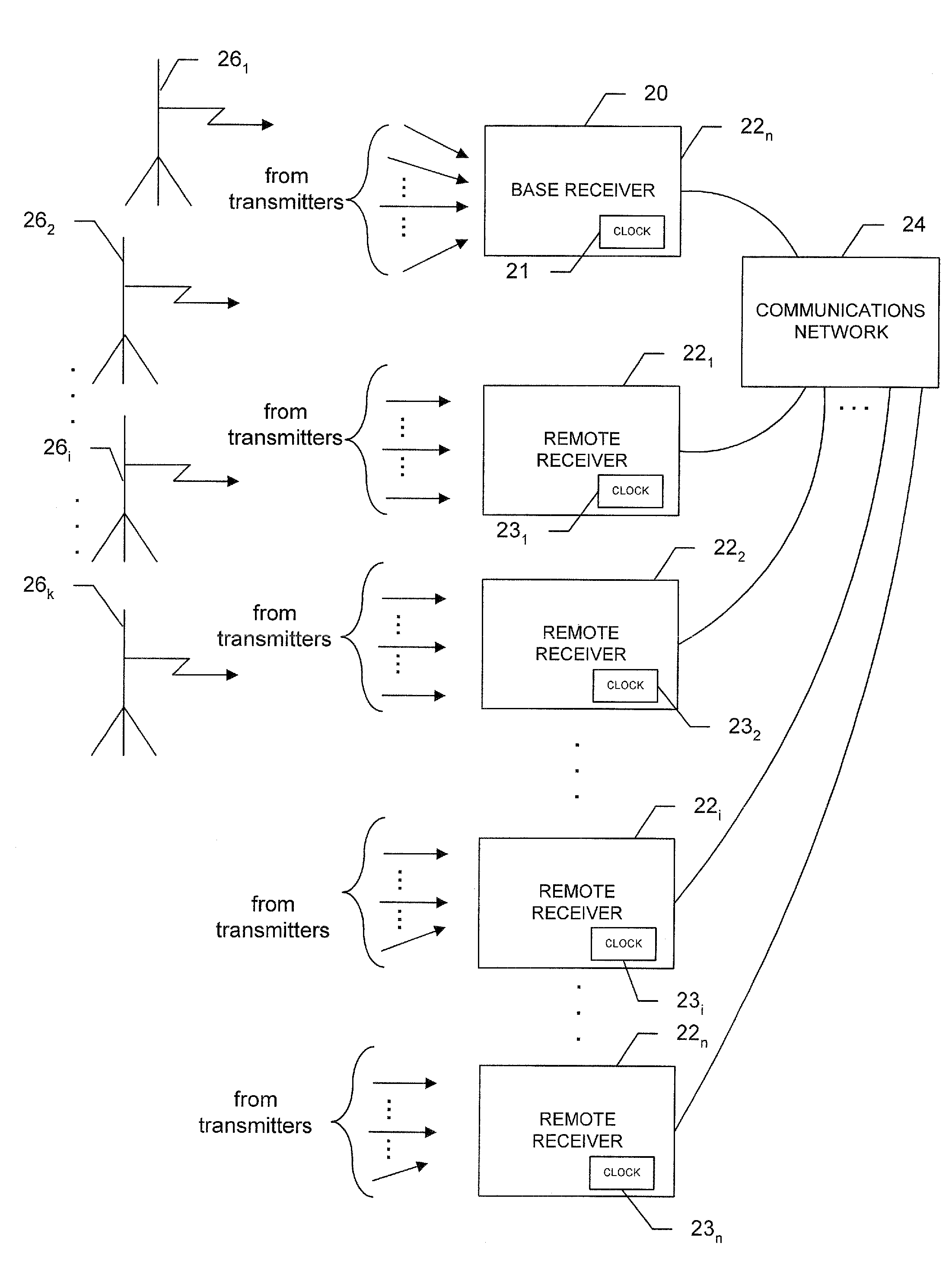 System for determining position over a network
