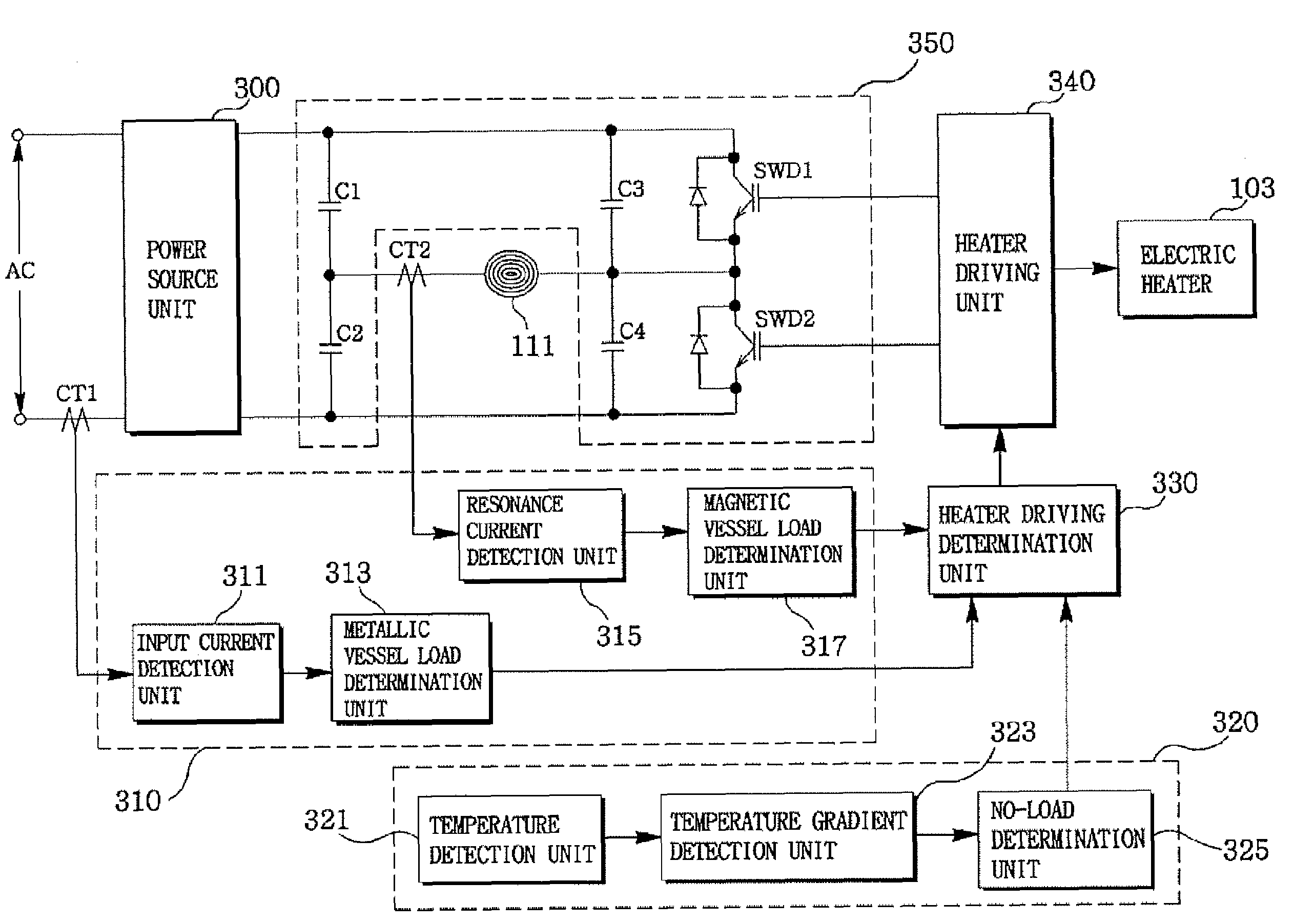 Apparatus and method for sensing load of electric cooker