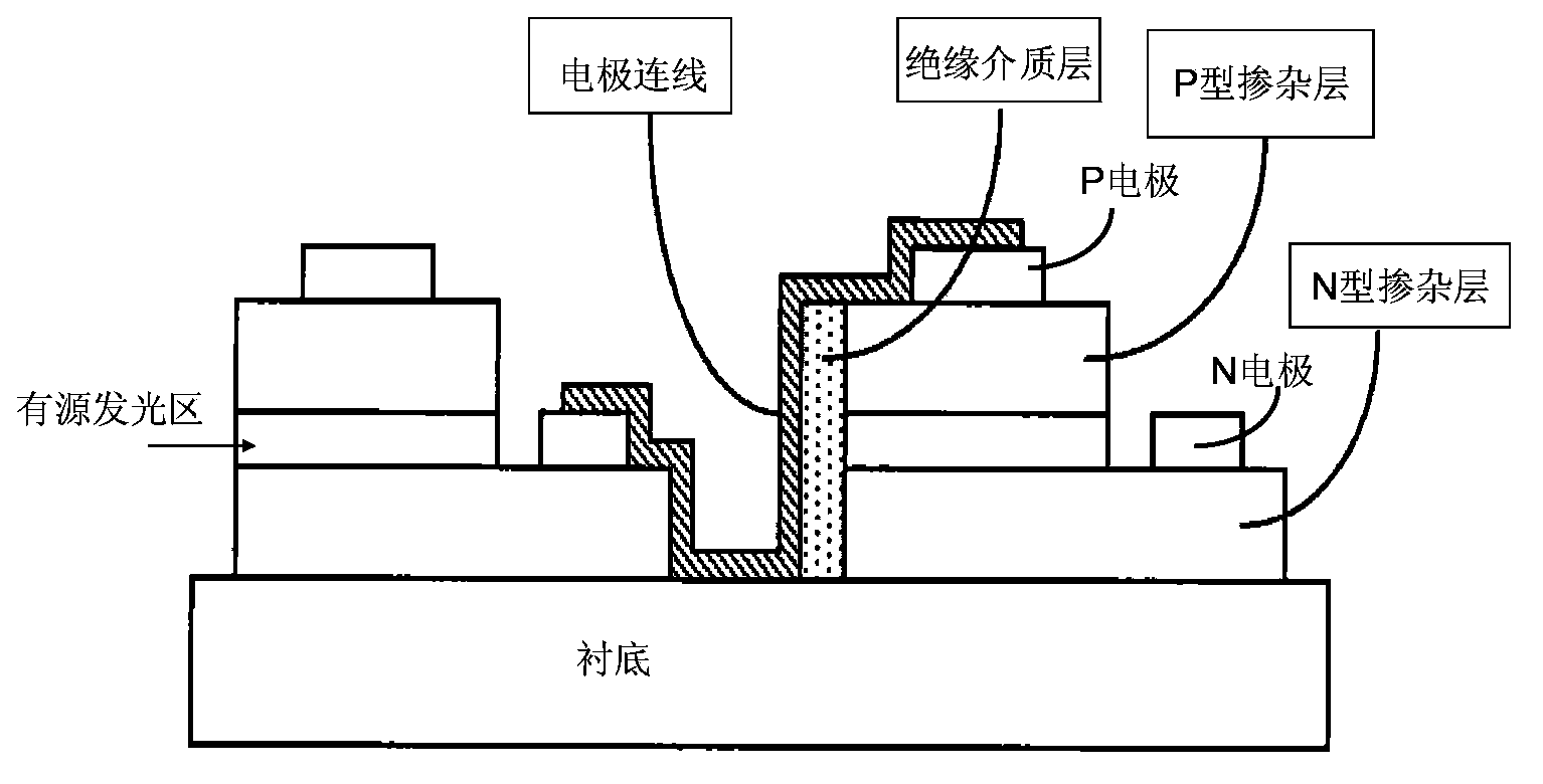 Three-dimensional light-emitting device formed by inverted light-emitting unit array and manufacturing method of three-dimensional light-emitting device