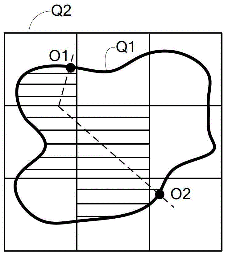 Supervision method and device for inspection area