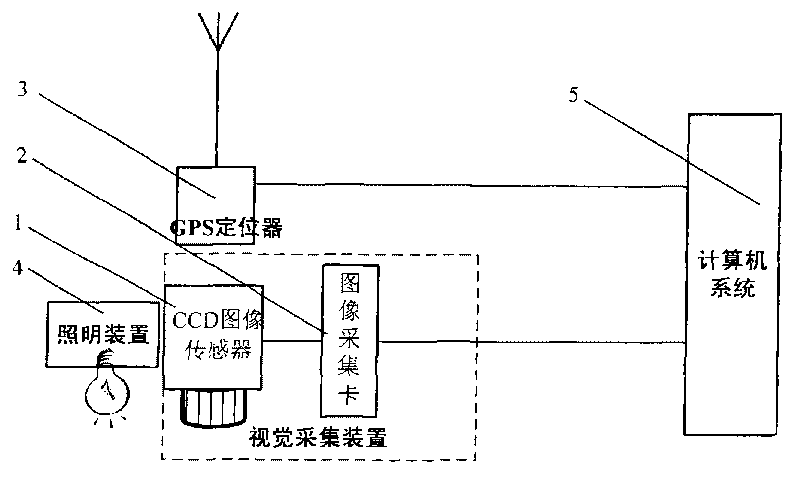 Device for automatically detecting nut loss of rail fastener system