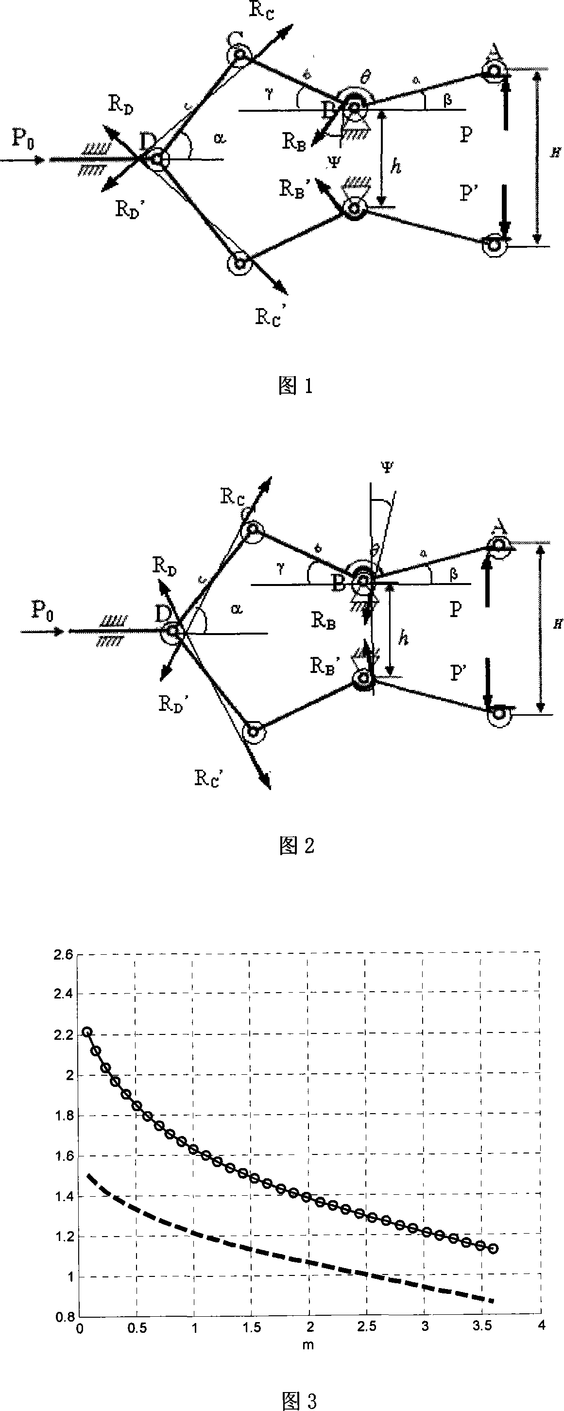 High-stability heavy-load clamp