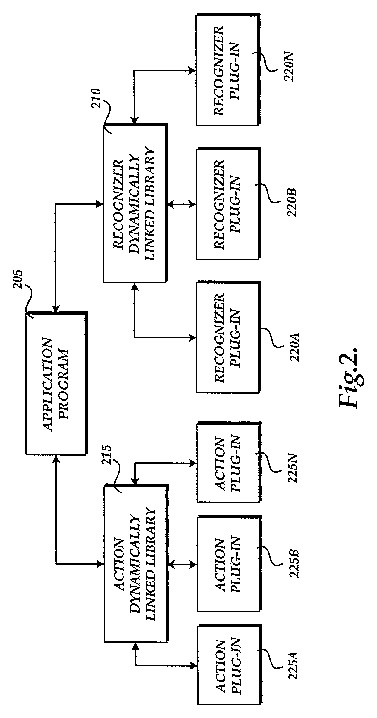 Method, system, and apparatus for converting dates between calendars and languages based upon semantically labeled strings