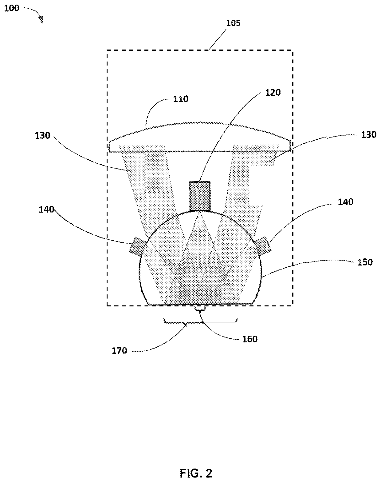 Microscope lens with integrated wide-field camera and beam scanning device