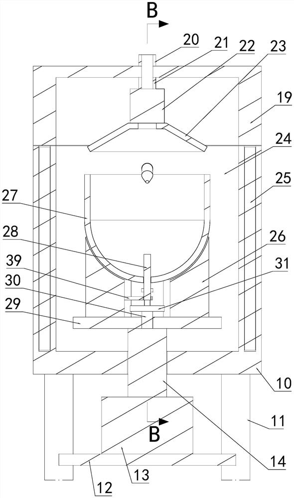 Steel smelting device