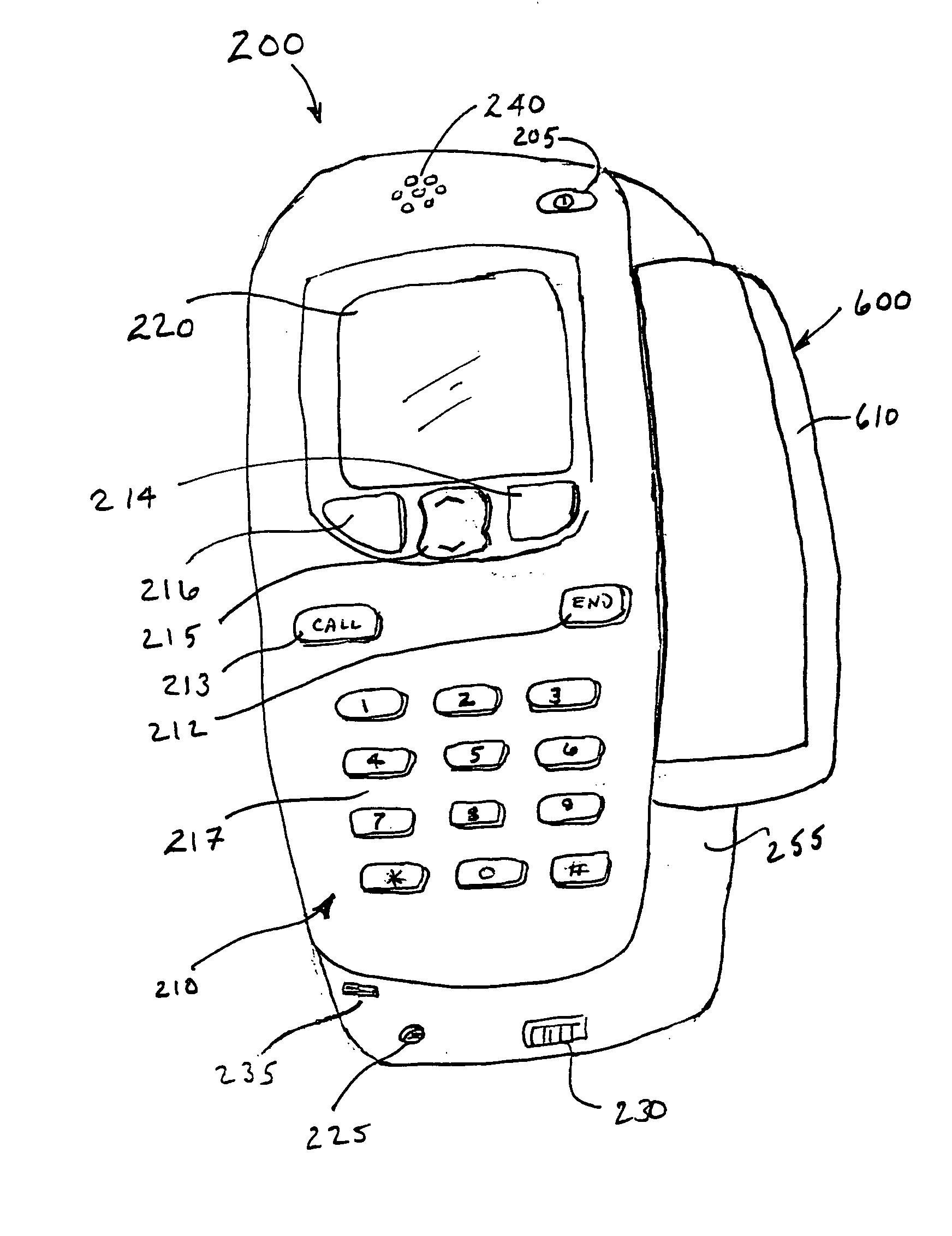 Antenna module for mobile phone