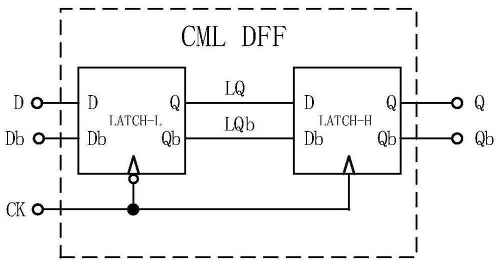 D trigger, nonlinear phase detector and data recovery circuit