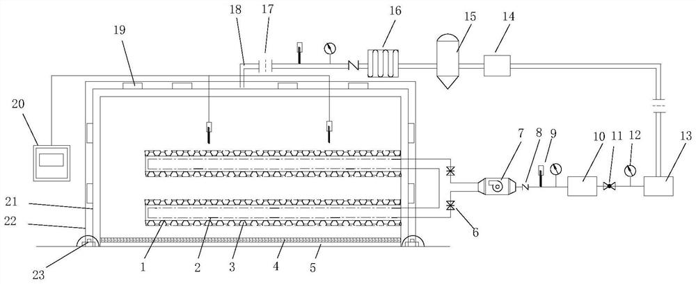 Ex-situ low-carbon circulating thermal desorption system for polluted soil