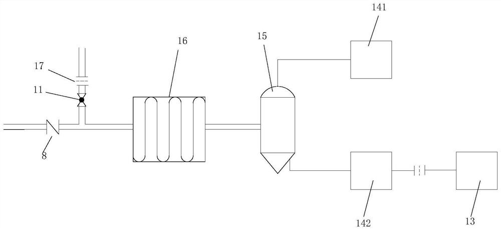 Ex-situ low-carbon circulating thermal desorption system for polluted soil