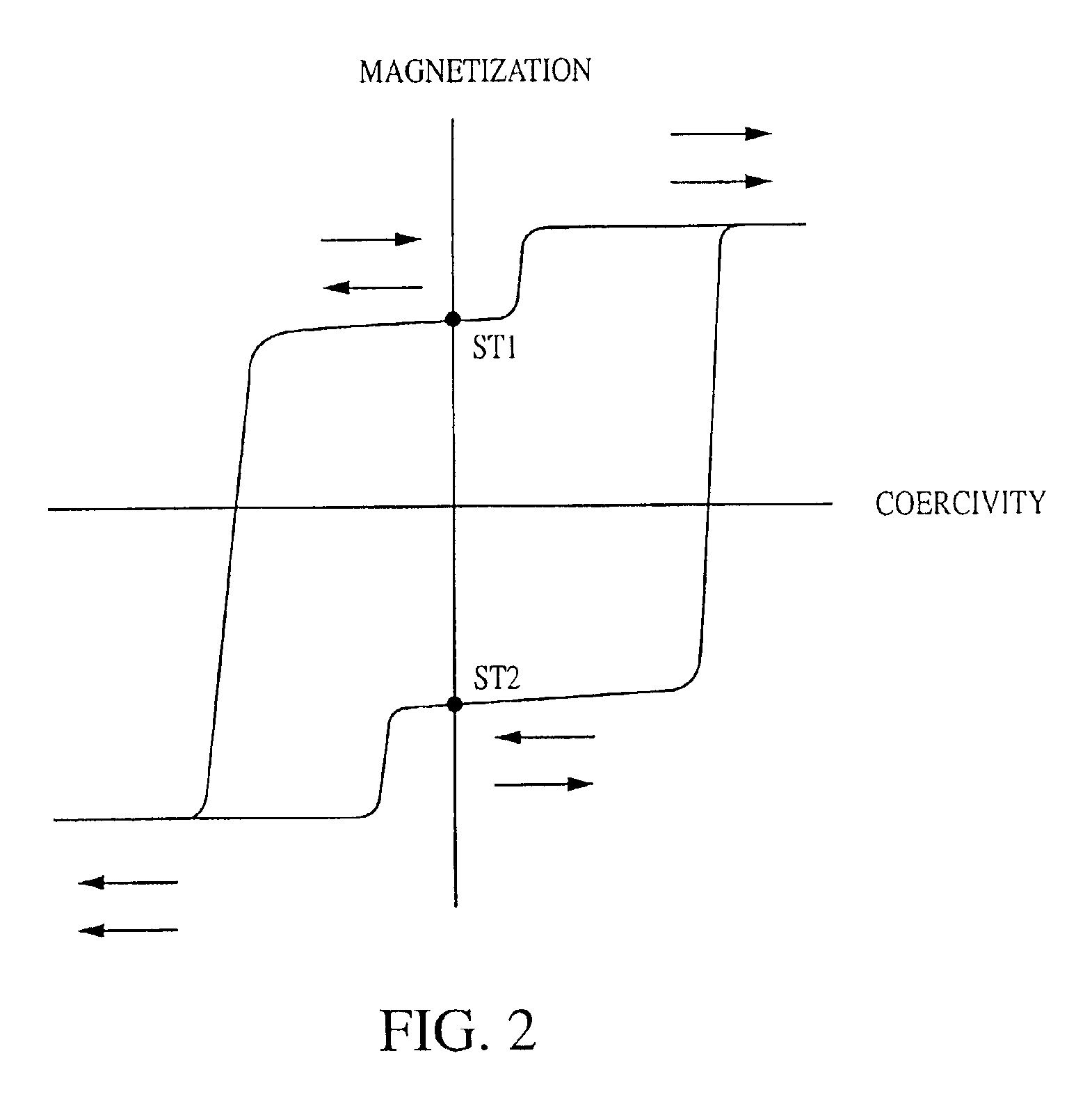 Antiferromagnetically coupled magnetic recording medium possessing three coupled magnetic layers and magnetic storage apparatus